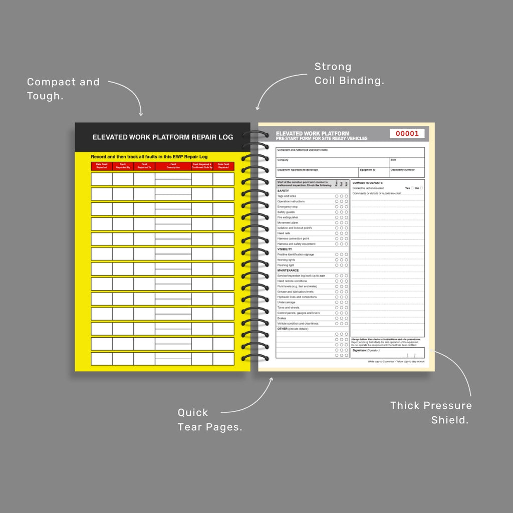 Elevated Work Platform Pre-Start Checklist benefits callout highlighting 50 duplicate sets, writing shield and height safety compliance features
