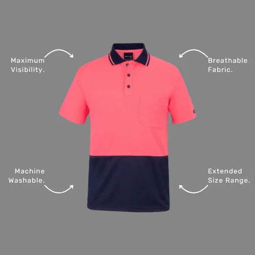 Benefits callout image showing BSC 005 polo specifications including moisture wicking technology, UPF 50+ sun protection, and day visibility compliance with Australian safety standards