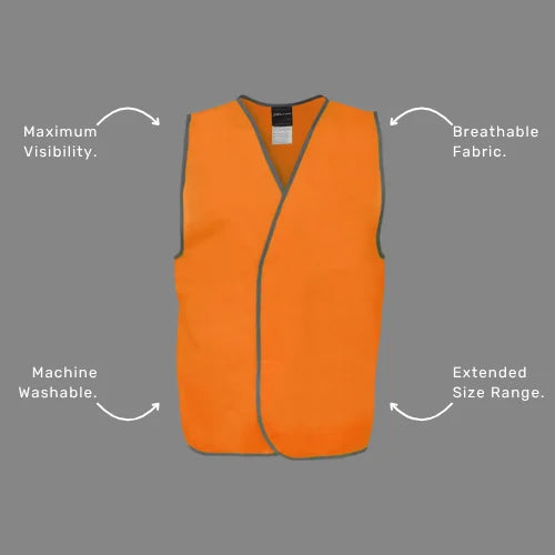 Benefits callout image showing BSC 110 safety vest specifications including quick access closure, durable construction, and Australian day visibility standard compliance