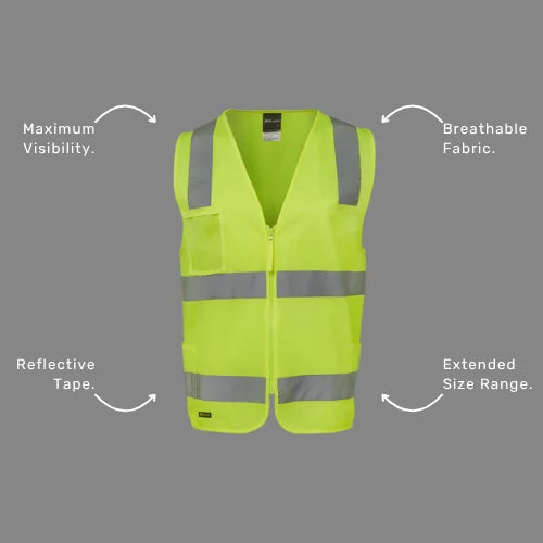 Benefits callout image highlighting BSC 118 zip vest features including reflective tape for enhanced safety, utility pockets, ID holder, and day and night visibility compliance