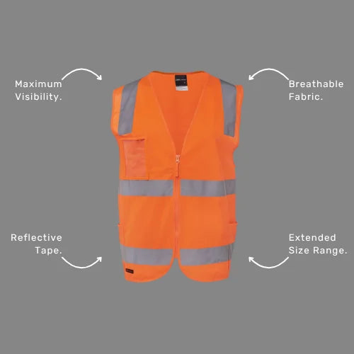 Benefits callout image showing BSC 119 zip vest specifications including reflective tape, utility pockets, clear ID holder, and Australian day and night safety compliance