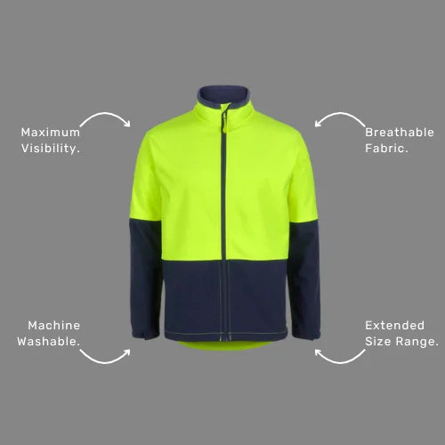 Benefits callout image highlighting BSC 201 soft shell jacket features including 10,000mm waterproof rating, microfleece lining, and UPF 50+ sun protection