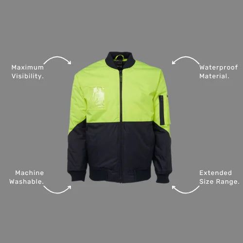 Benefits callout image highlighting BSC 207 flying jacket features including 20,000mm waterproof rating, polyfill insulation, and UPF 50+ sun protection