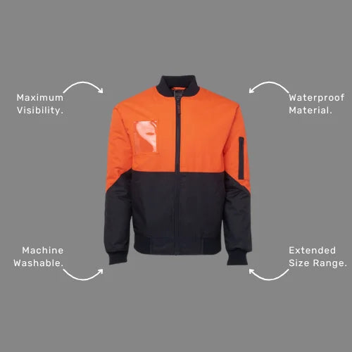 Benefits callout image showing BSC 208 flying jacket specifications including 20,000mm waterproof rating, sealed seams, and UPF protection
