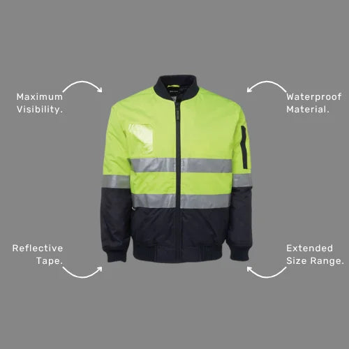Benefits callout image highlighting BSC 209 flying jacket features including reflective tape rated for 50 washes, 20,000mm waterproof rating, and polyfill insulation