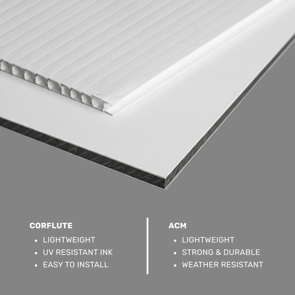 Benefits callout image highlighting BSS 001 mandatory sign features including durable materials, weather resistance, and compliance with Australian safety standards for workplace signage