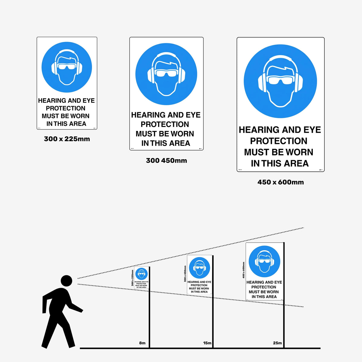 Layflat view of BSS 001 mandatory sign displaying clear blue circular background with white ear defenders and safety glasses symbols and readable text for workplace safety