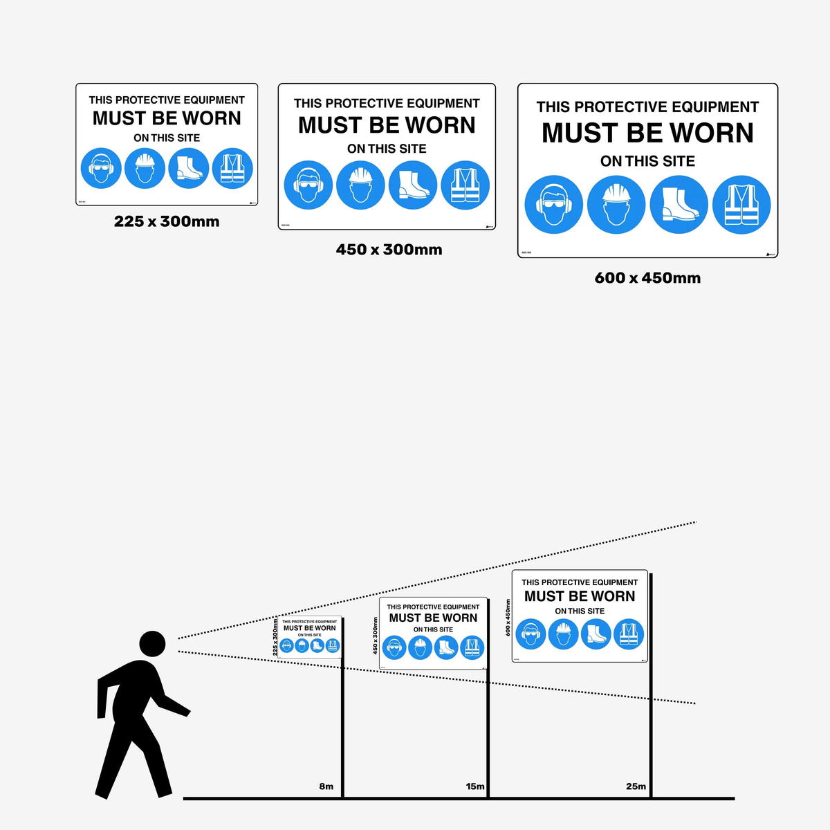 Layflat view of BSS 005 mandatory sign showing blue background icon with white protective equipment icons and clear text for comprehensive workplace safety requirements