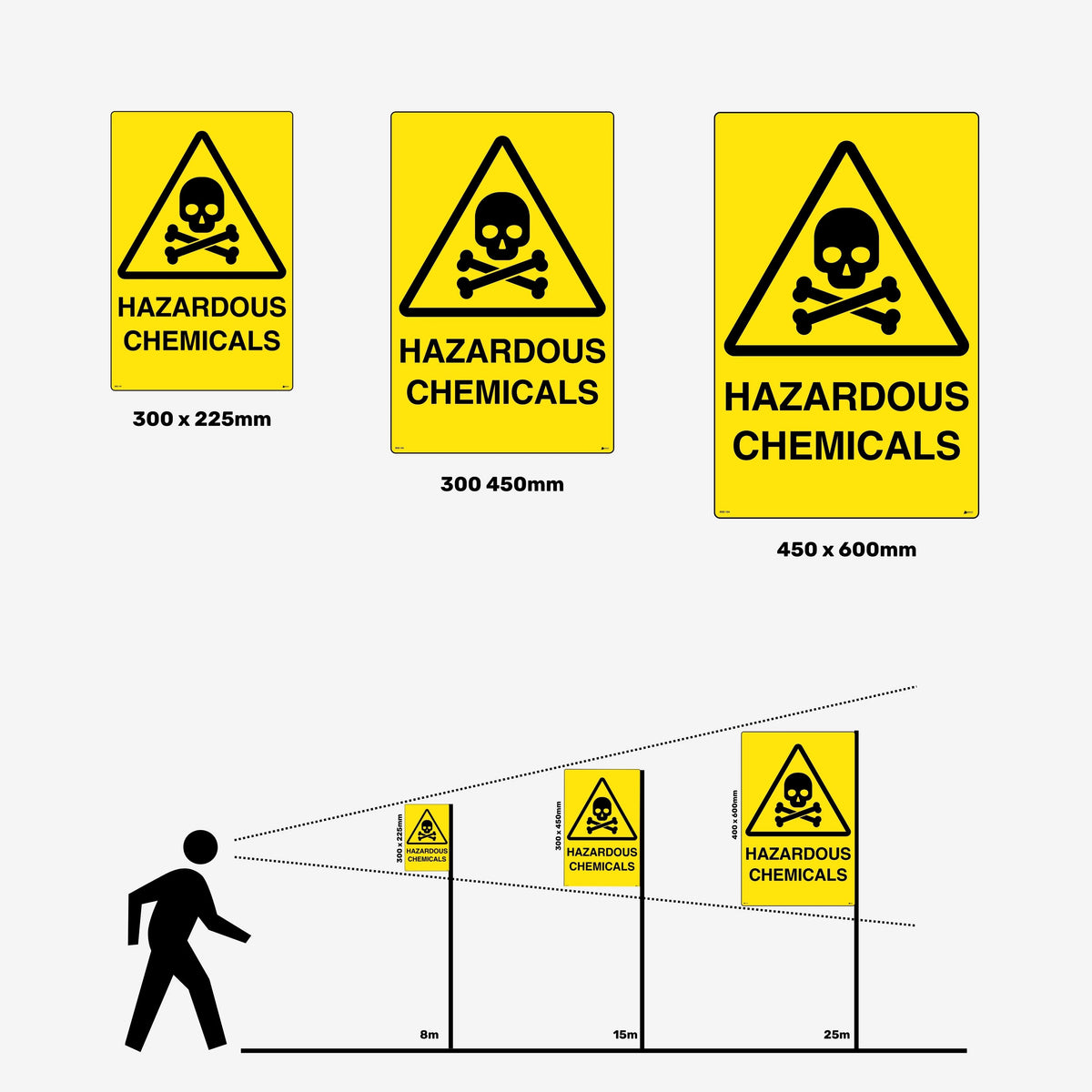 Layflat view of BSS 104 warning sign featuring yellow triangular background with black hazard symbol and clear text for hazardous area identification
