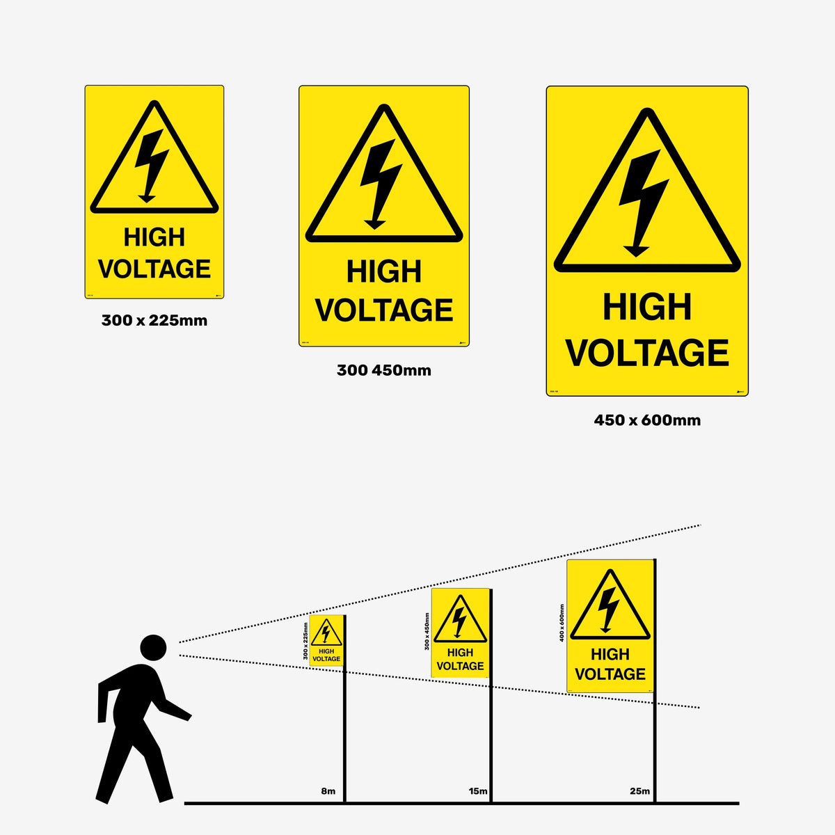 Layflat view of BSS 105 warning sign displaying bright yellow triangular background with black electrical symbol and readable text for electrical safety
