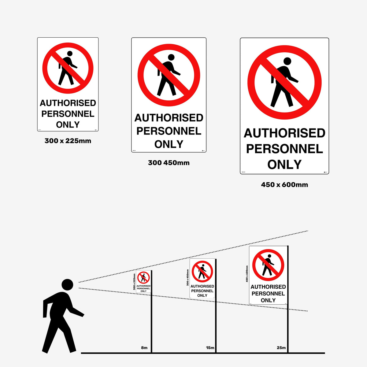 Layflat view of BSS 201 prohibition sign displaying red border with white background and clear text restricting access to authorised workers only