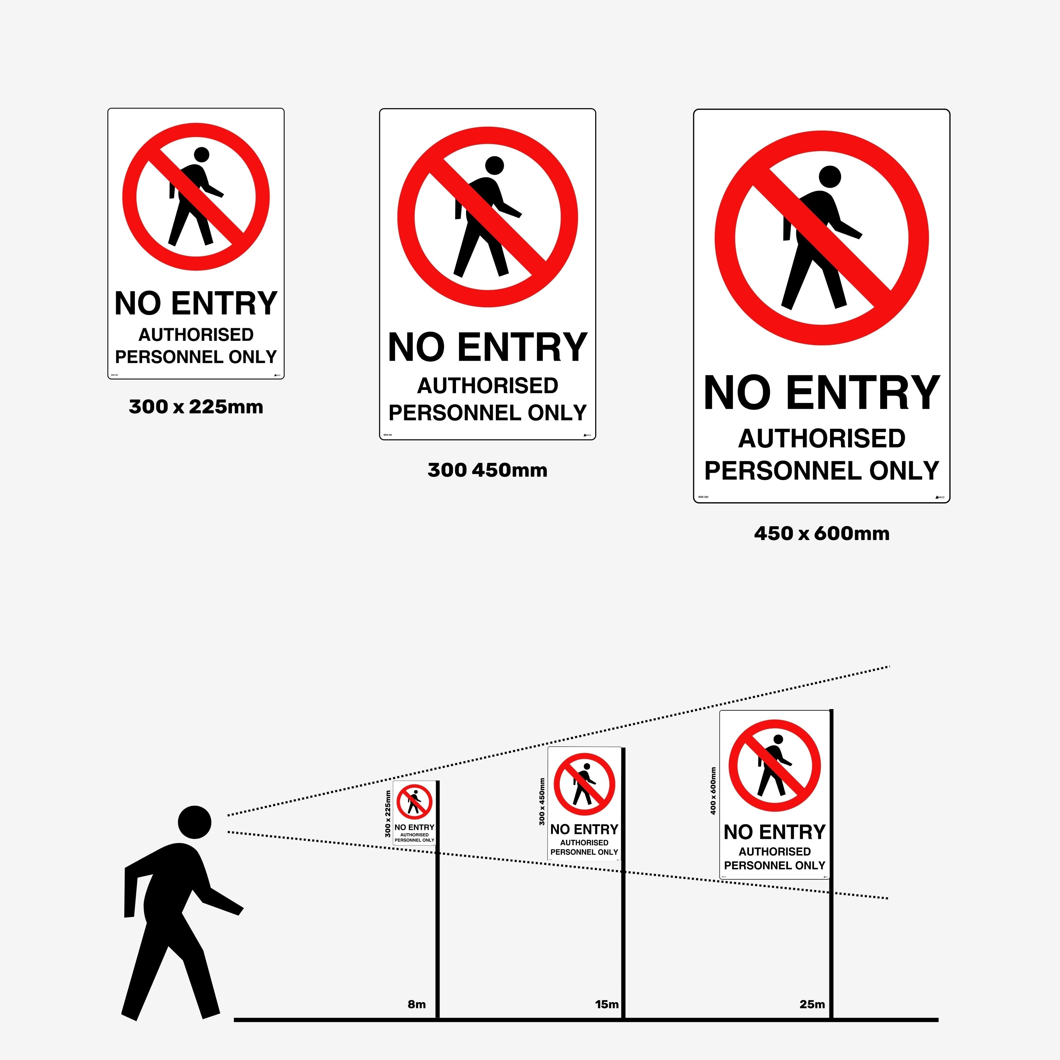 Layflat view of BSS 202 prohibition sign featuring red circle with diagonal line and white background showing clear no entry and authorisation requirements