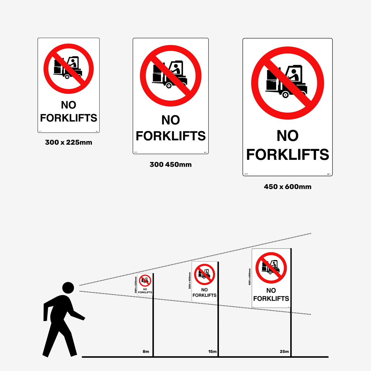 Layflat view of BSS 205 prohibition sign displaying red circular symbol with diagonal line through forklift image and readable text for warehouse safety
