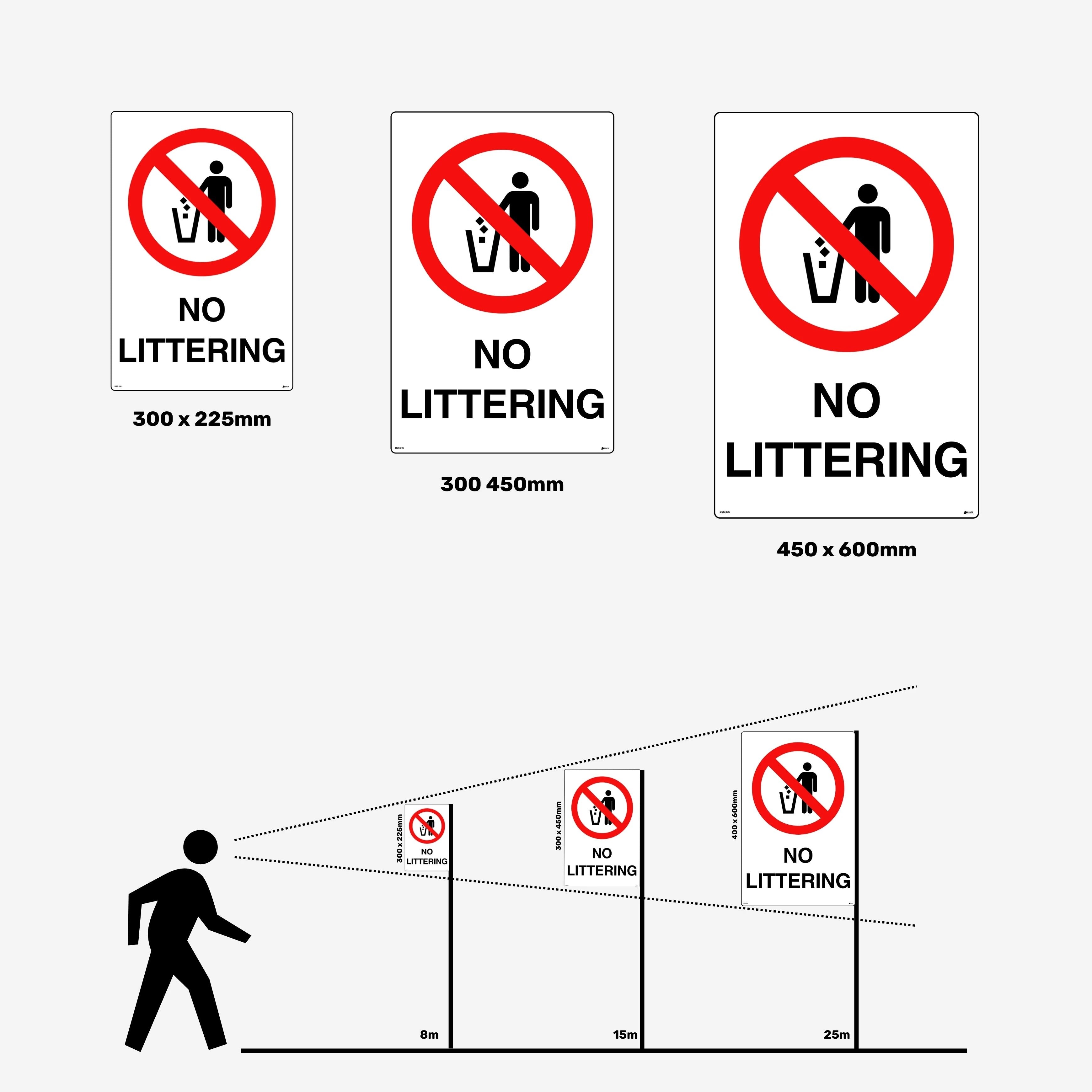 Layflat view of BSS 206 prohibition sign displaying red circular symbol with diagonal line through littering image and readable text for environmental compliance