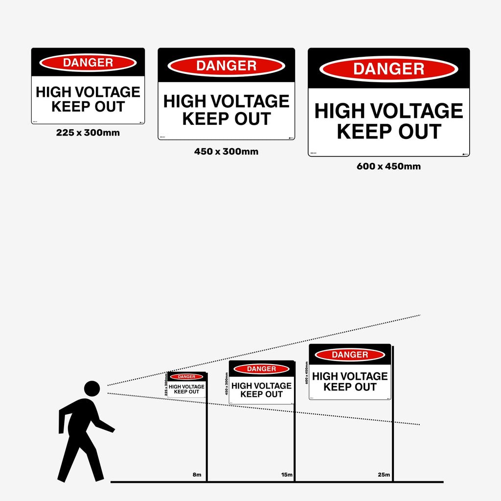 Layflat view of BSS 251 danger sign featuring red background with white electrical hazard symbol and clear text warning of high voltage risks