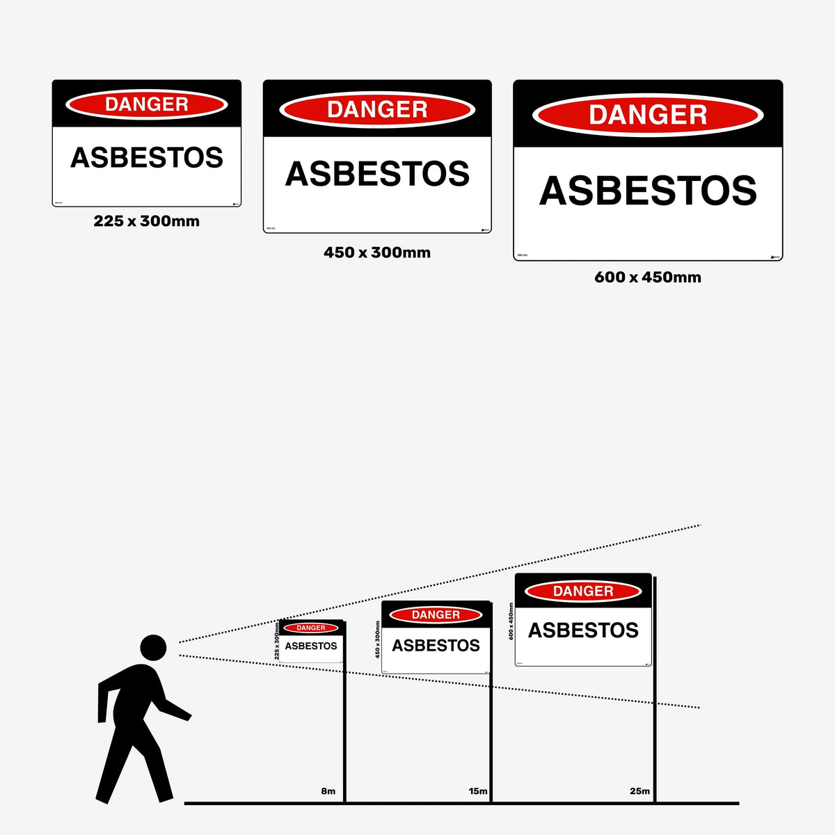 Layflat view of BSS 253 danger sign featuring red background with white asbestos hazard symbol and clear text warning of serious health risks