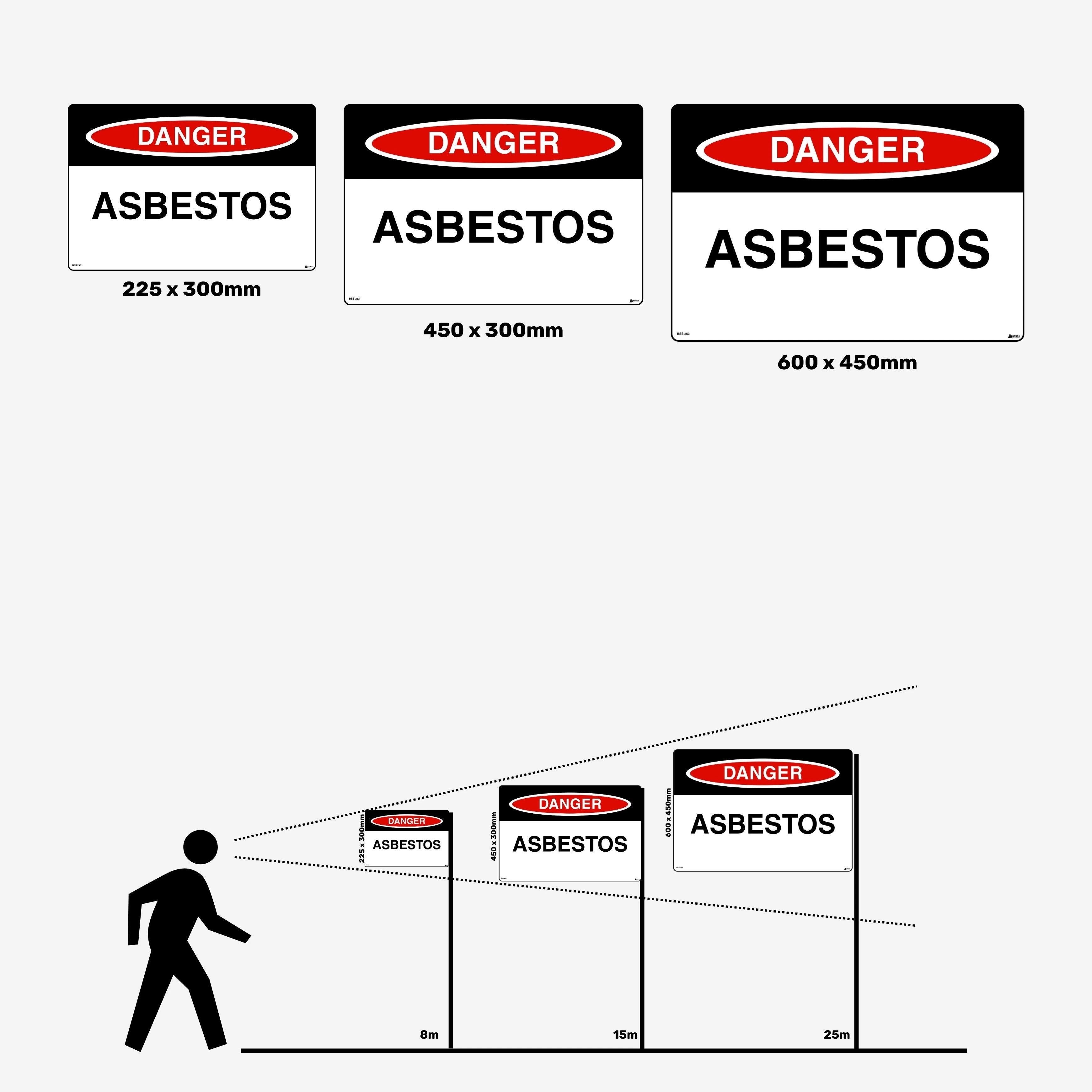 Layflat view of BSS 253 danger sign featuring red background with white asbestos hazard symbol and clear text warning of serious health risks