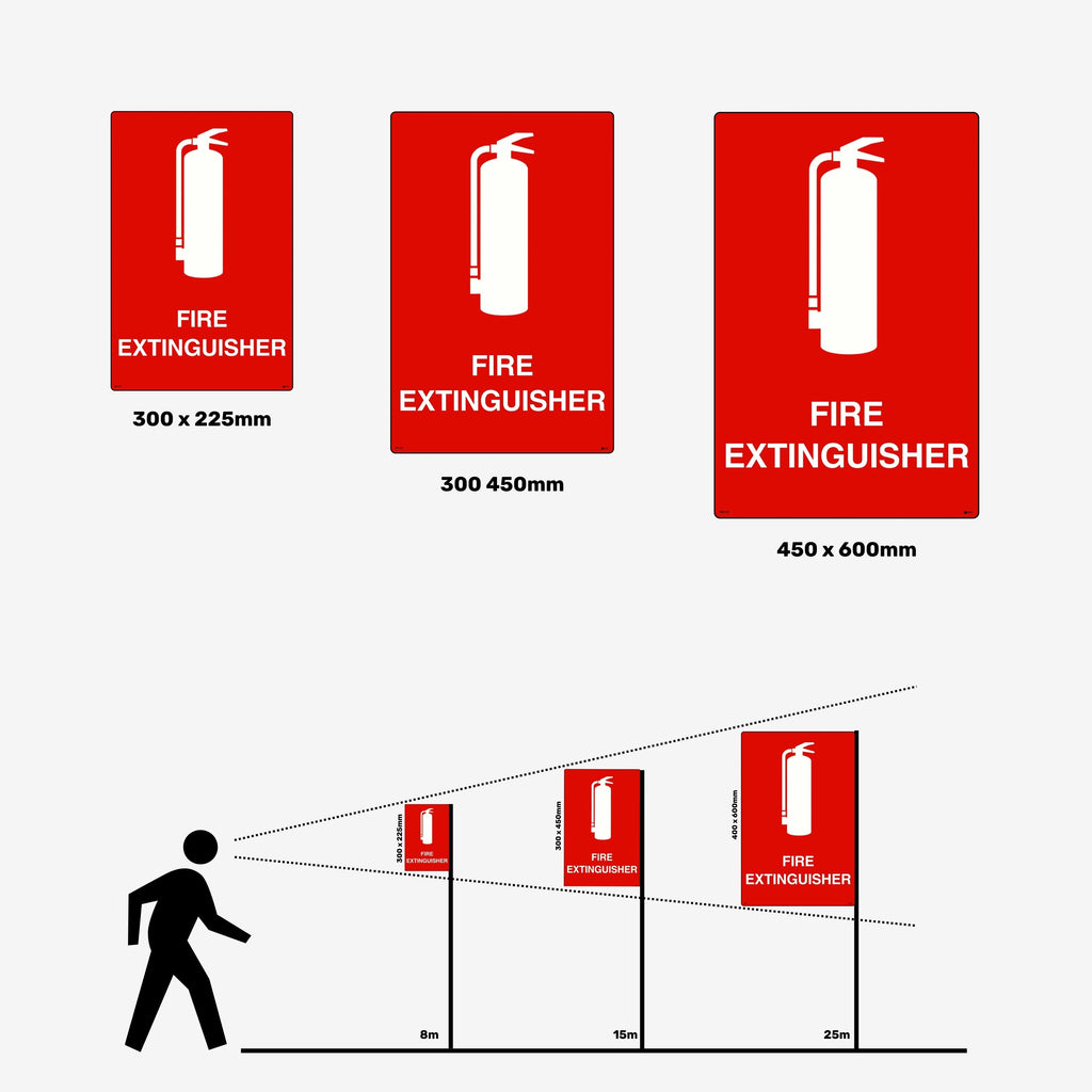 Layflat view of BSS 301 emergency sign showing red background with white fire extinguisher icon and clear identification for emergency response equipment