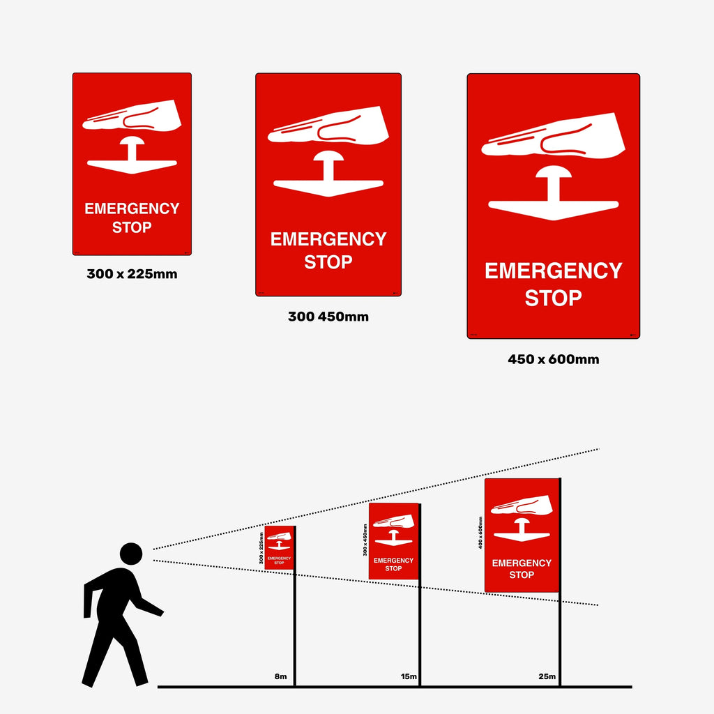 Layflat view of BSS 302 emergency sign featuring red background with white text clearly marking emergency stop button or control location