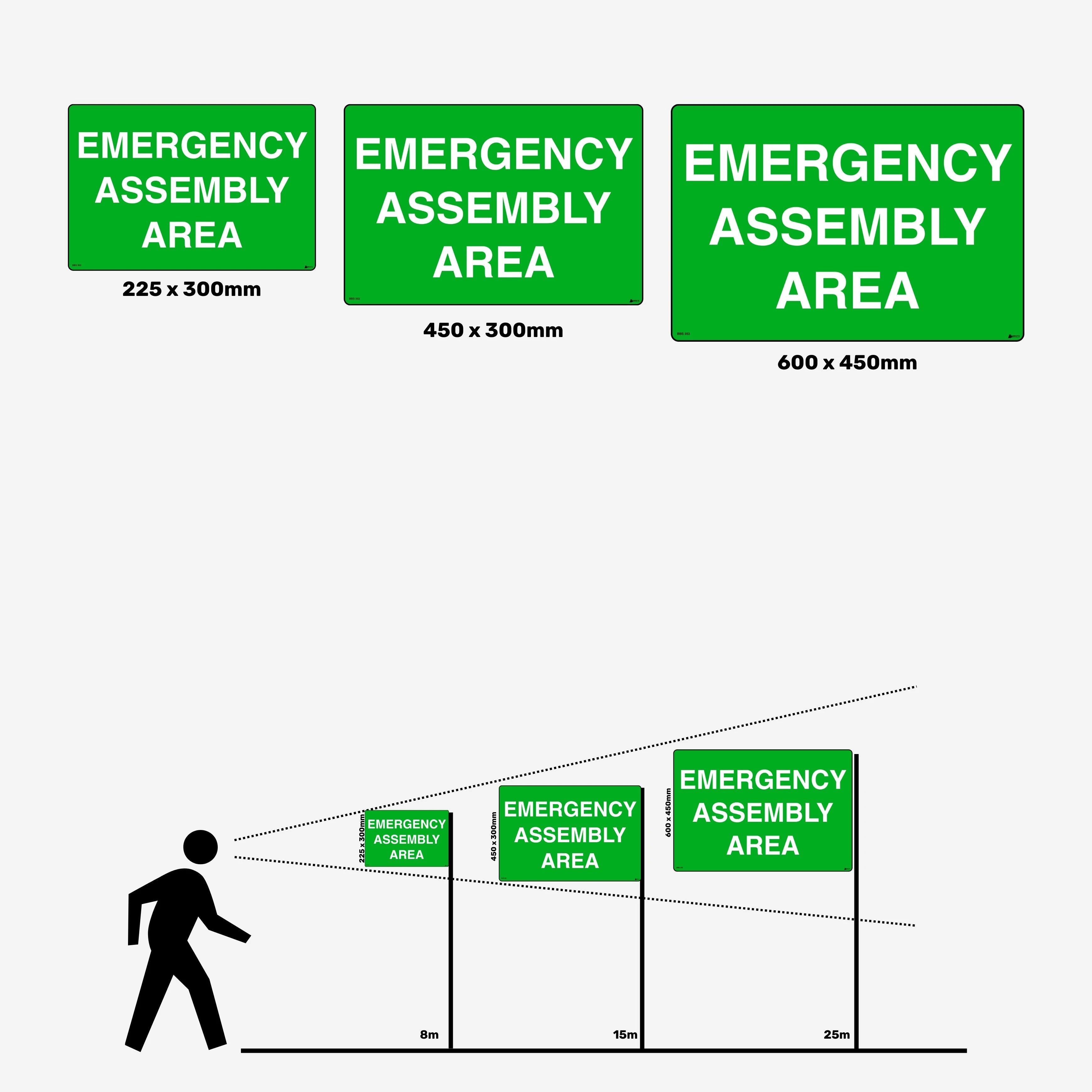 Layflat view of BSS 352 emergency sign featuring green background with white assembly area icon and clear text marking designated emergency safe zone