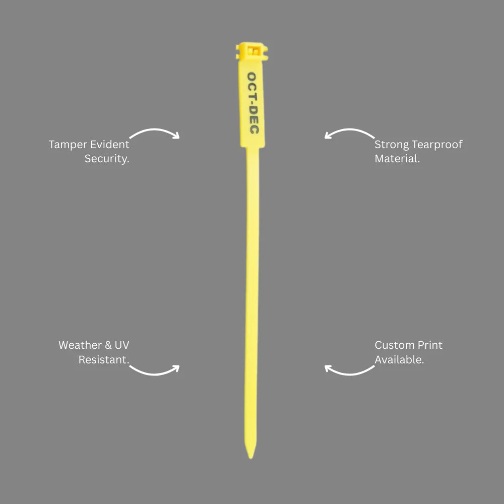 Benefits callout demonstrating BST 208 yellow quarterly rigging tag final quarter inspection tracking features