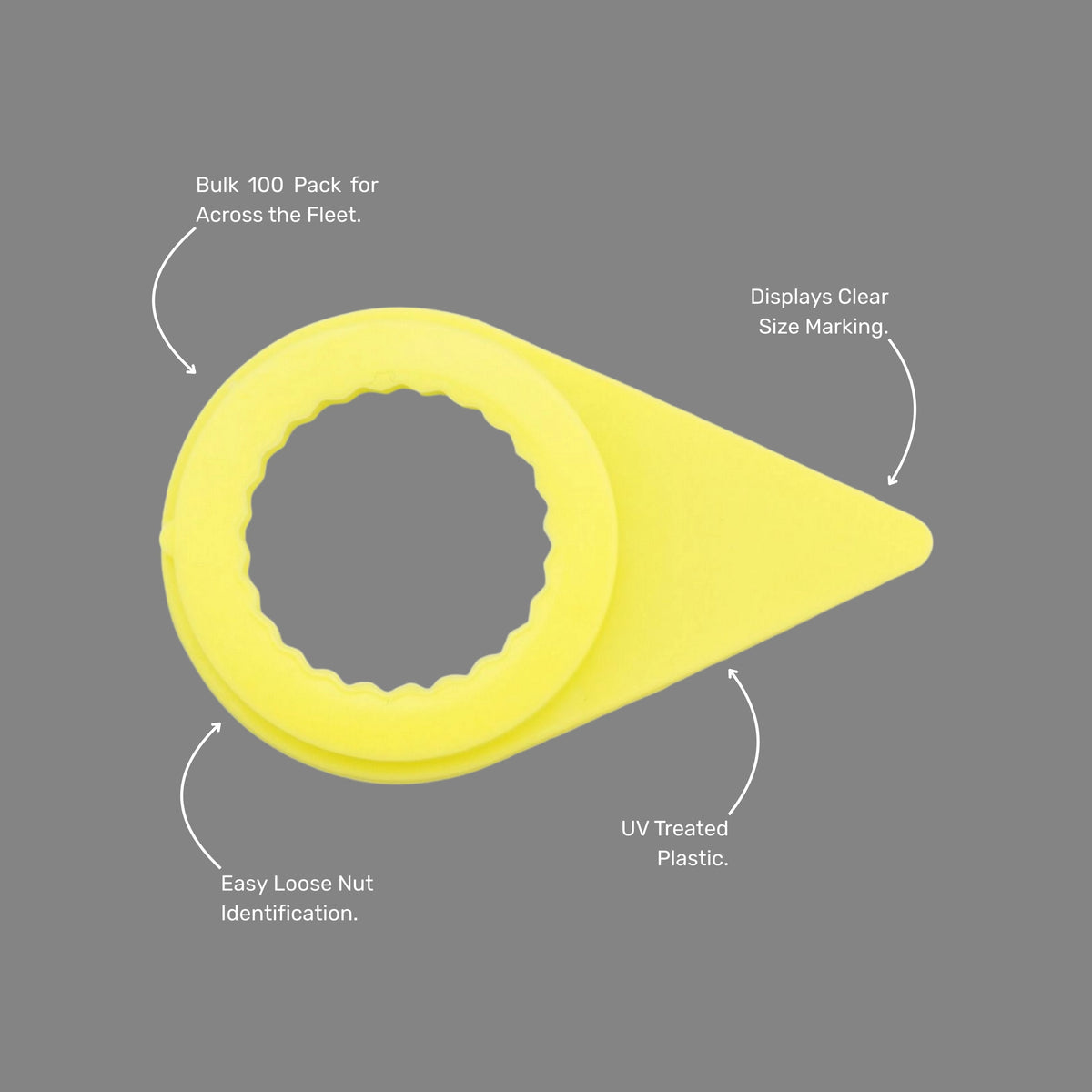 Benefits callout emphasising easy installation, visual loosening detection, 19mm size marking, and bulk packaging of 100 pieces per bag