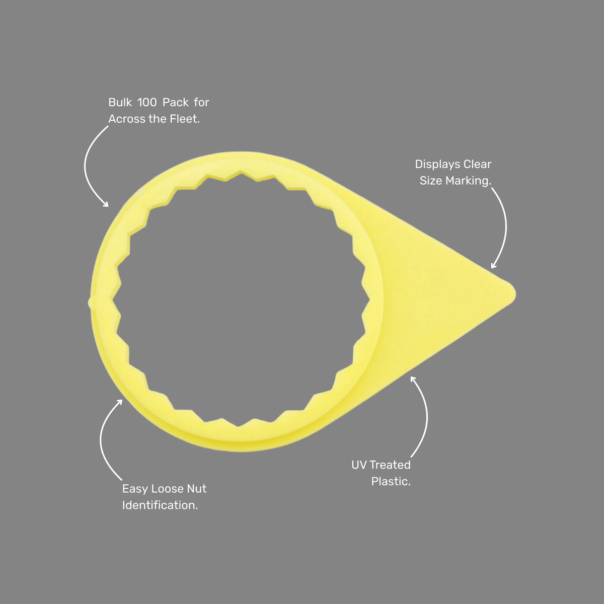 Benefits callout emphasising easy installation, visual loosening detection, 32mm size marking, and bulk packaging of 100 pieces per bag