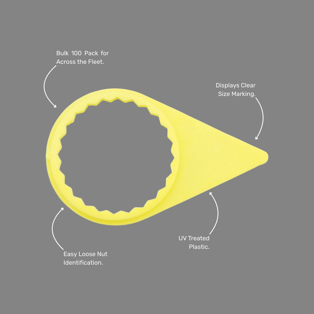 Benefits callout emphasising easy installation, visual loosening detection, 33mm size marking, and bulk packaging of 100 pieces per bag