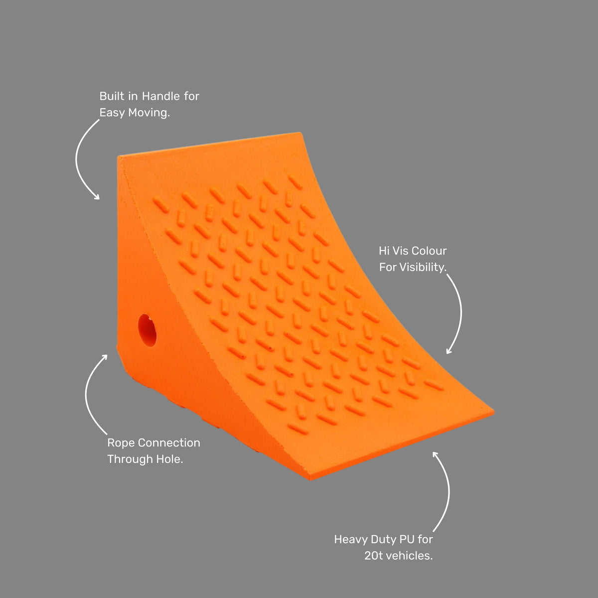 Orange PU Wheel Chock 20t Rated benefits callout showing 20 tonne rating, built-in handle, rope connection through-hole, and suitability for heavy duty and light vehicles. Brute Safety Products.