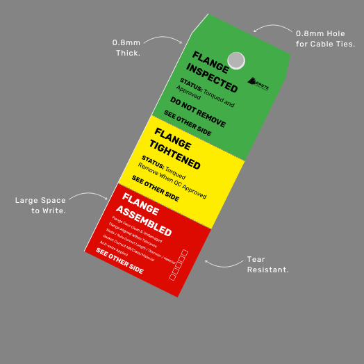 FST 001 Three Stage Inspected Flange Tag benefits callout highlighting inspection tracking stages, tear off verification system, and flange identification features