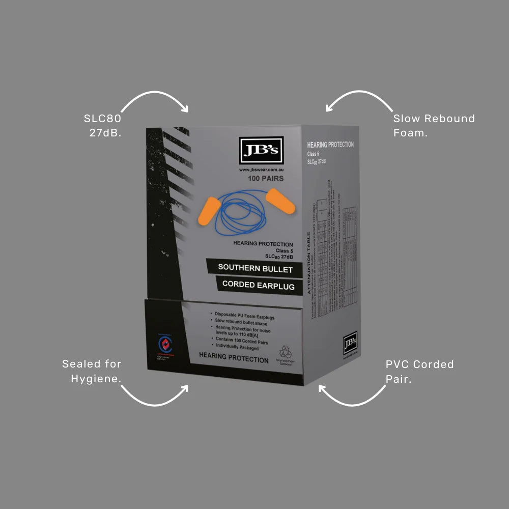 JB's Bullet Corded Earplug benefits callout highlighting SLC80 27dB rating, individual sachets and AS/NZS 1270:2002 certification