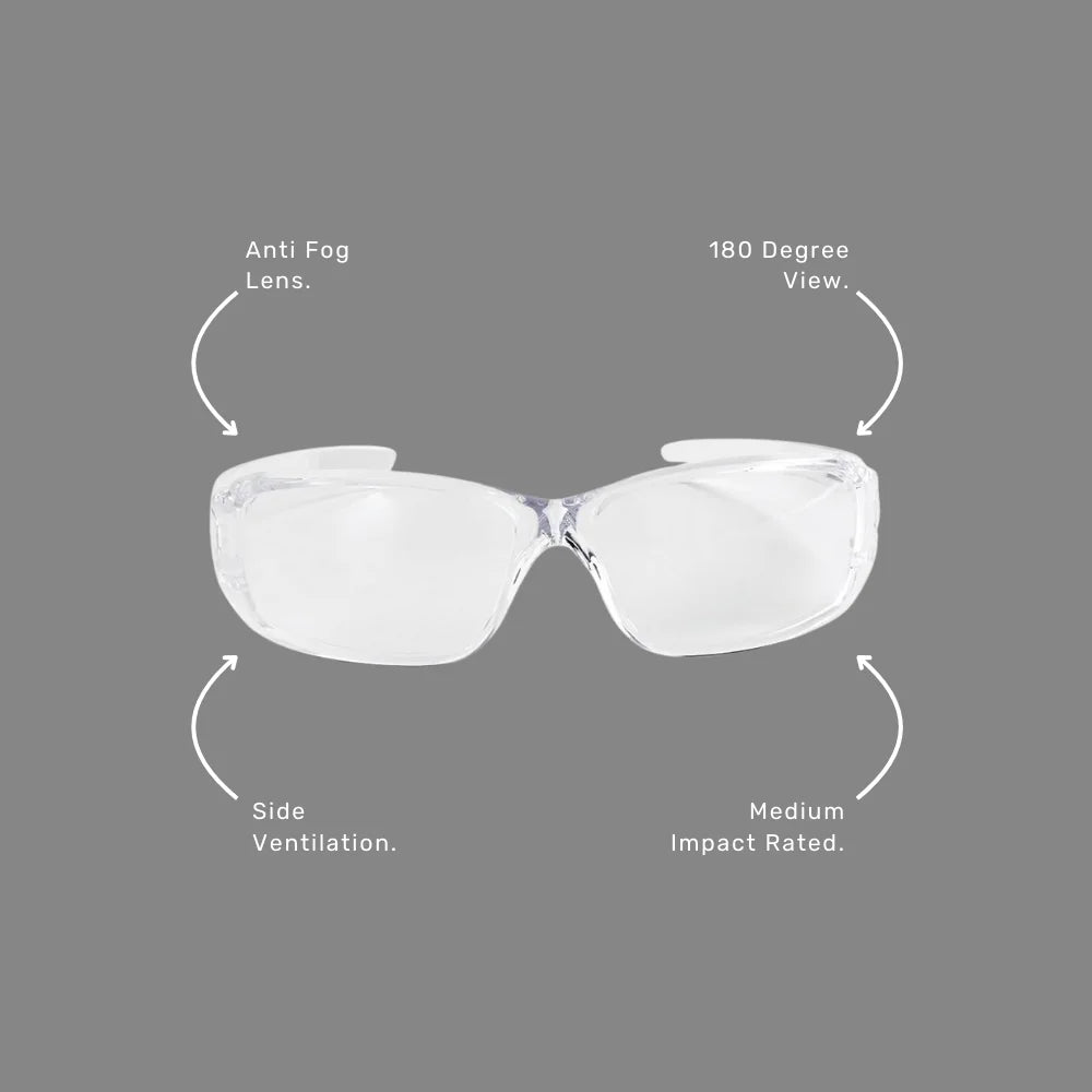 JB's Power Spec safety glasses benefits callout highlighting 180 degree view, side ventilation and AS/NZS 1337.1 certification