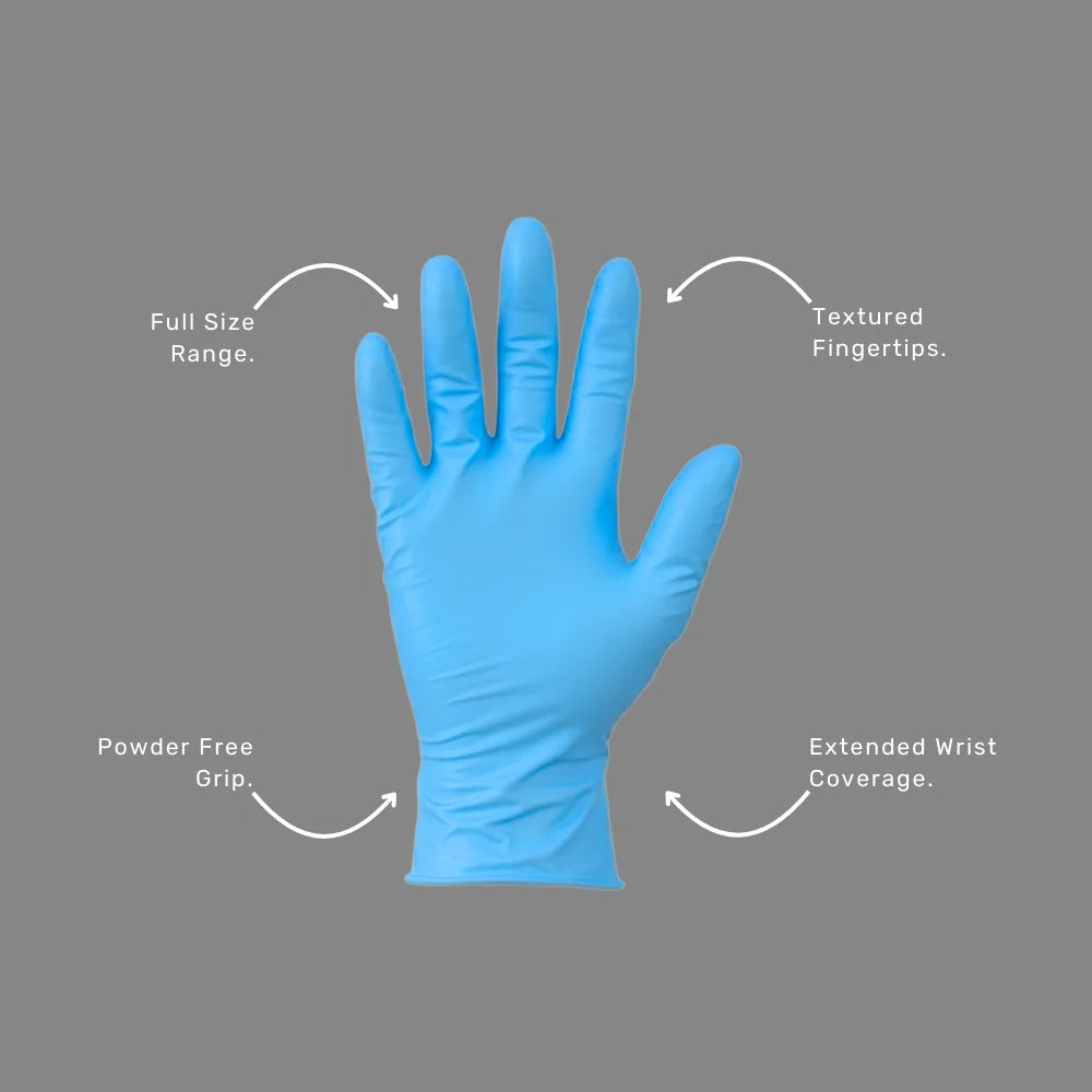 Blue Nitrile Examination Gloves benefits callout highlighting powder free formula, textured grip and extended wrist coverage