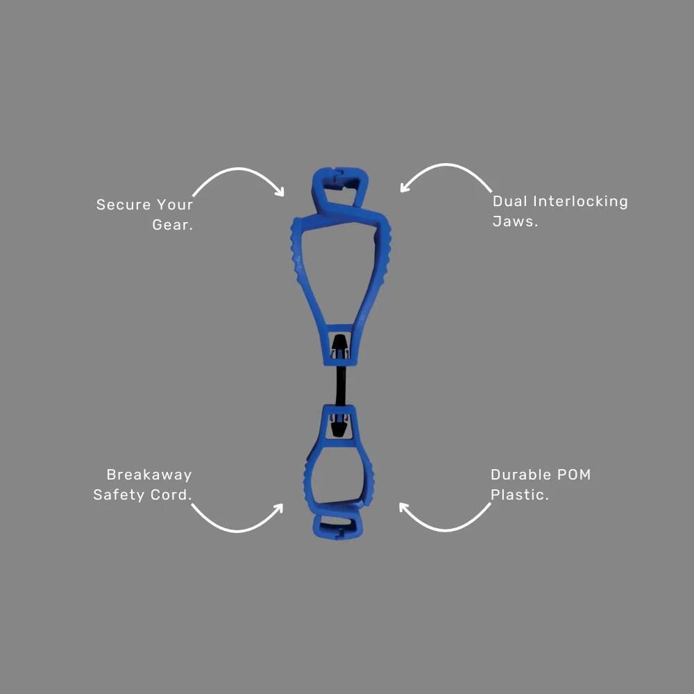 Interlocking Glove Clip benefits callout highlighting dual jaw security, breakaway safety cord and durable POM plastic construction