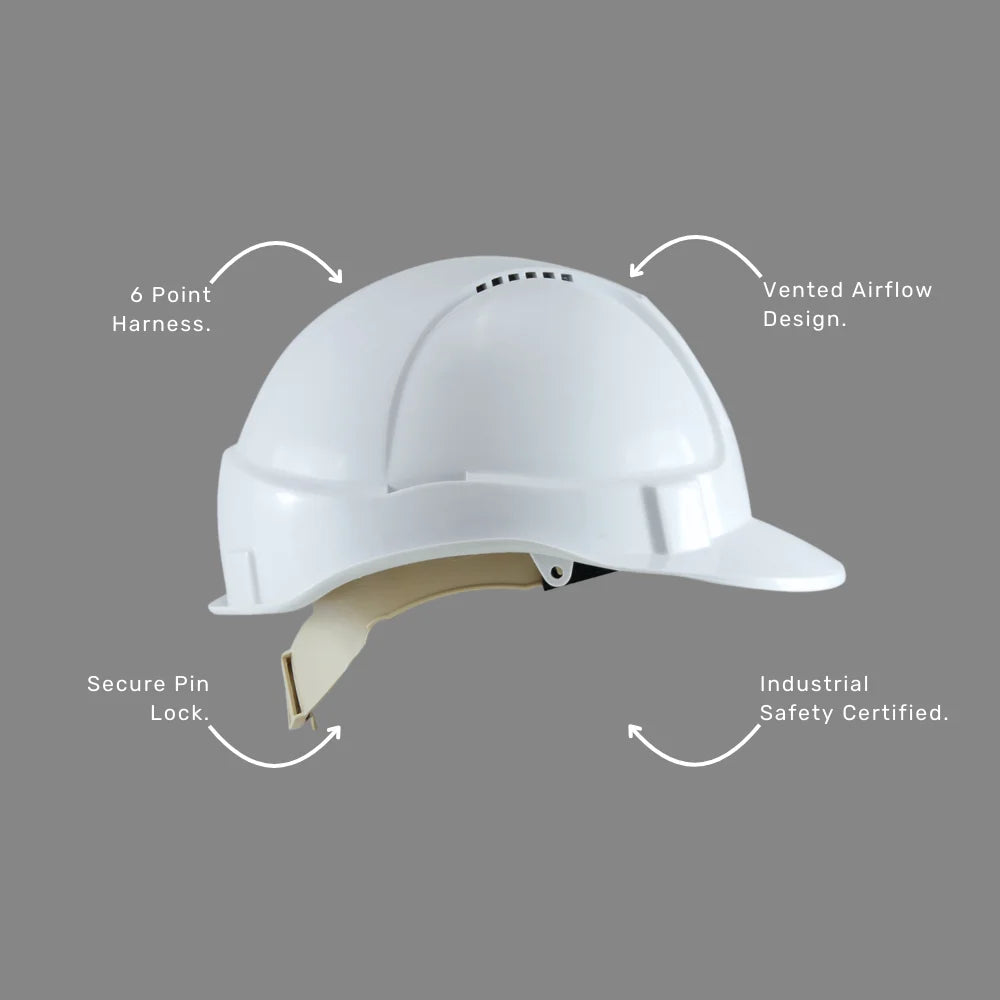 Vented hard hat benefits callout highlighting pin lock security, 6 point harness and AS/NZS 1801 certificatio