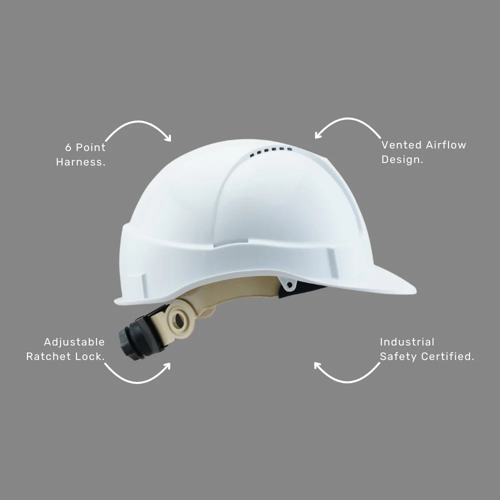 Vented hard hat benefits callout highlighting ratchet lock adjustment, 6 point harness and AS/NZS 1801 certification